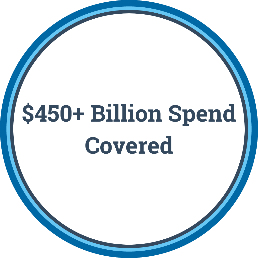 $450+ Billion Spend Covered in Chinese Government Contract Awards